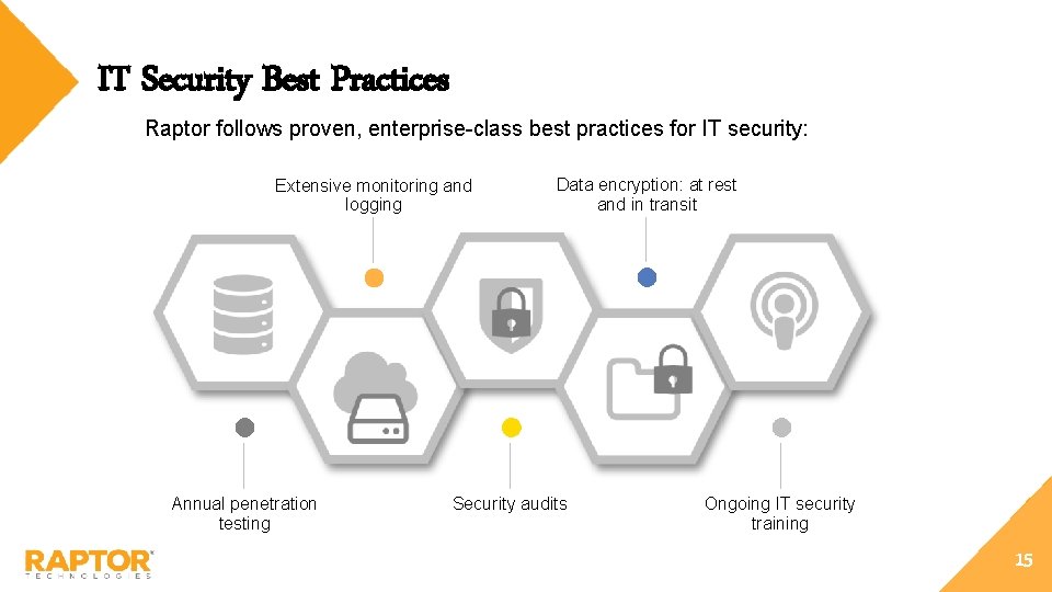 IT Security Best Practices Raptor follows proven, enterprise-class best practices for IT security: Extensive