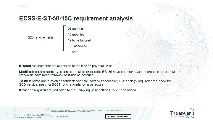 ECSS-E-ST-50 -15 C requirement analysis 21 deleted 226 requirements 12 modified 19 to be