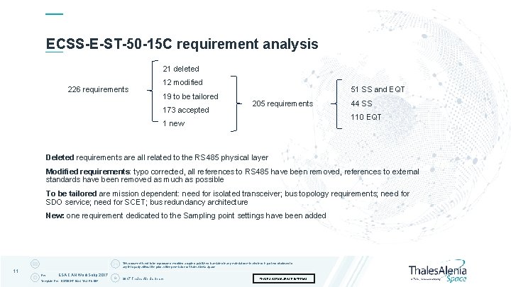 ECSS-E-ST-50 -15 C requirement analysis 21 deleted 226 requirements 12 modified 19 to be