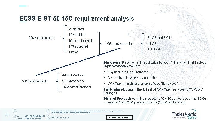 ECSS-E-ST-50 -15 C requirement analysis 21 deleted 226 requirements 12 modified 19 to be