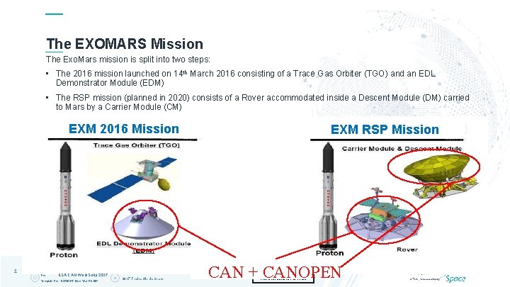 The EXOMARS Mission The Exo. Mars mission is split into two steps: • The
