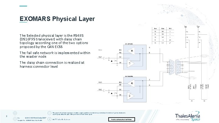 EXOMARS Physical Layer The Selected physical layer is the RS 485 (DS 16 F