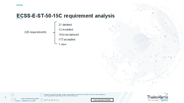 ECSS-E-ST-50 -15 C requirement analysis 21 deleted 226 requirements 12 modified 19 to be