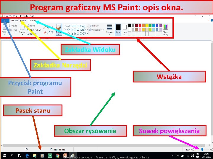 Program graficzny MS Paint: opis okna. Zakładka Widoku Zakładka Narzędzi Wstążka Przycisk programu Paint