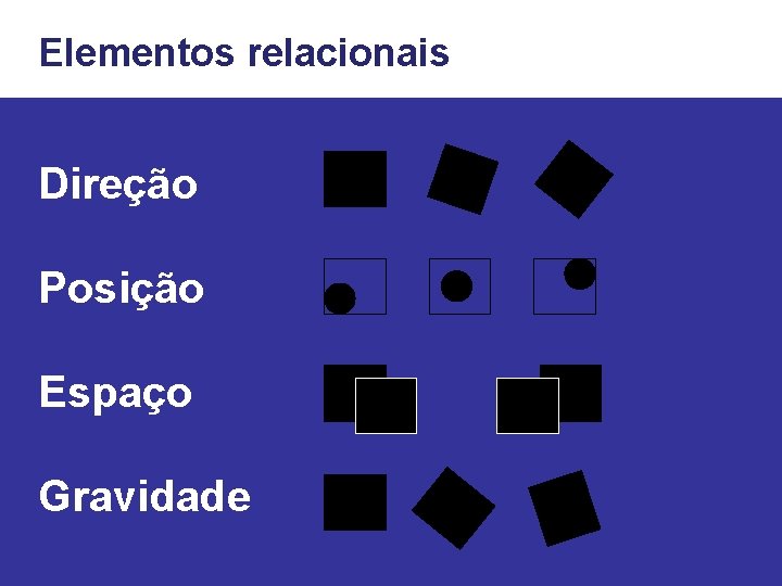 Elementos relacionais Direção Posição Espaço Gravidade 