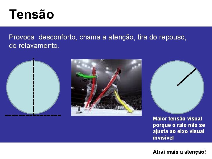 Tensão Provoca desconforto, chama a atenção, tira do repouso, do relaxamento. Maior tensão visual