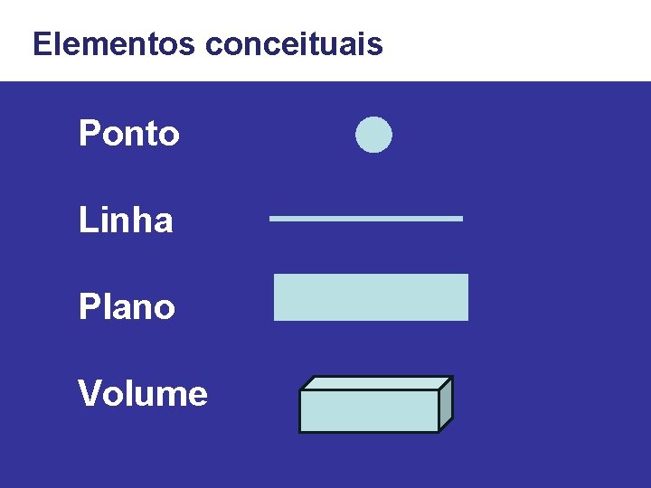 Elementos conceituais Ponto Linha Plano Volume 