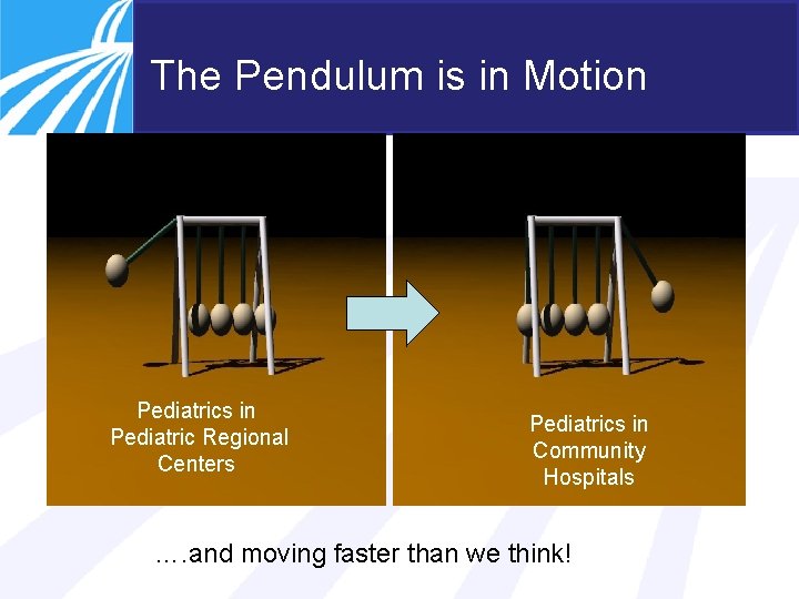 The Pendulum is in Motion Pediatrics in Pediatric Regional Centers Pediatrics in Community Hospitals