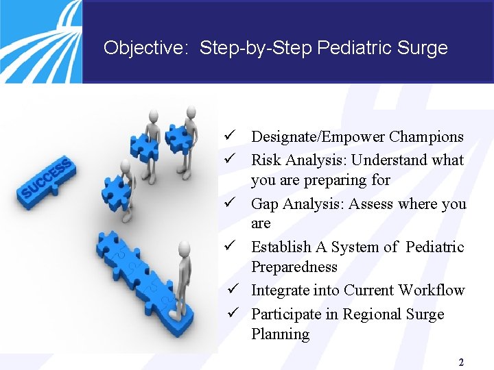 Objective: Step-by-Step Pediatric Surge ü Designate/Empower Champions ü Risk Analysis: Understand what you are