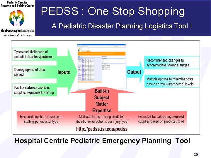 PEDSS : One Stop Shopping A Pediatric Disaster Planning Logistics Tool ! Hospital Centric