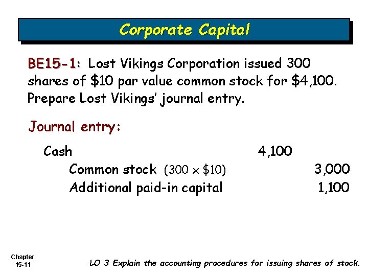 Corporate Capital BE 15 -1: Lost Vikings Corporation issued 300 shares of $10 par