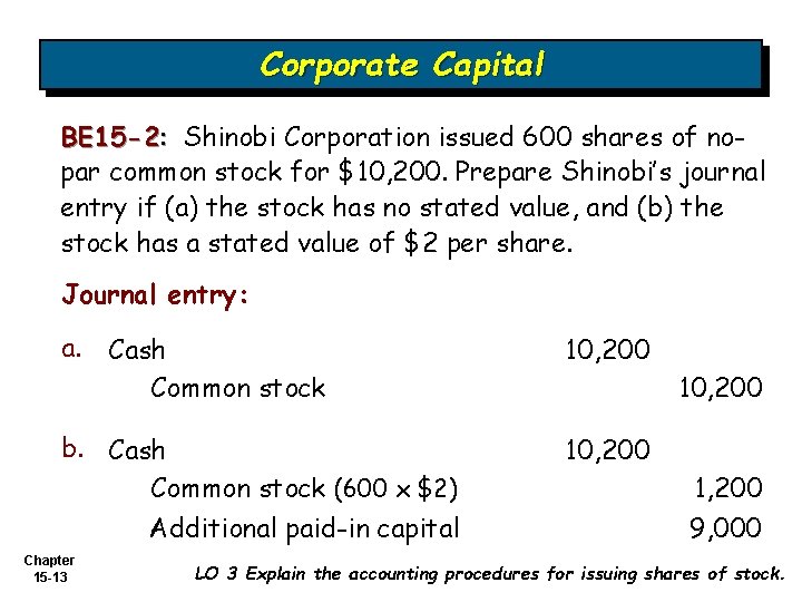 Corporate Capital BE 15 -2: Shinobi Corporation issued 600 shares of nopar common stock
