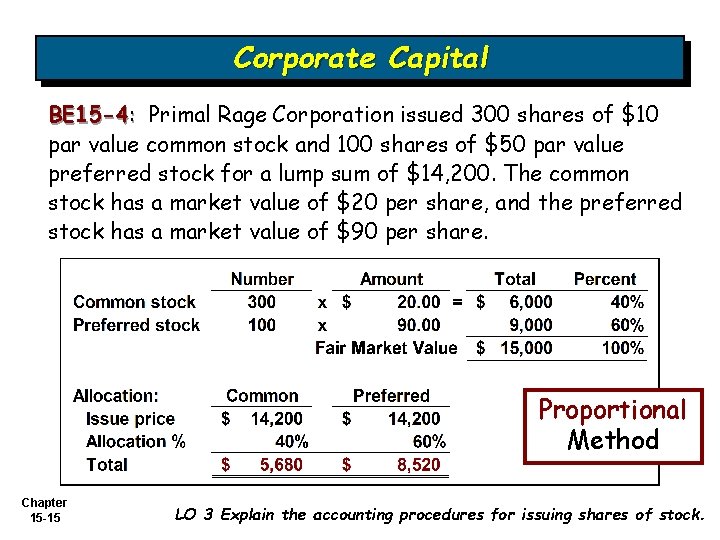 Corporate Capital BE 15 -4: Primal Rage Corporation issued 300 shares of $10 par