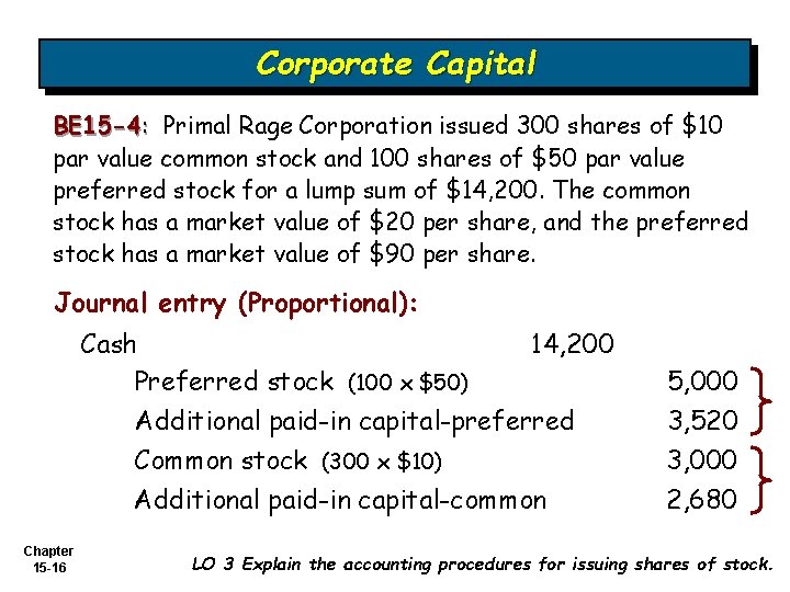 Corporate Capital BE 15 -4: Primal Rage Corporation issued 300 shares of $10 par