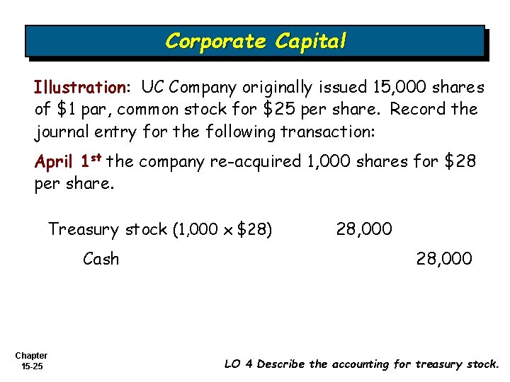 Corporate Capital Illustration: UC Company originally issued 15, 000 shares of $1 par, common