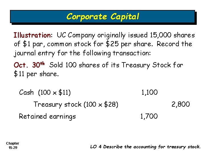 Corporate Capital Illustration: UC Company originally issued 15, 000 shares of $1 par, common