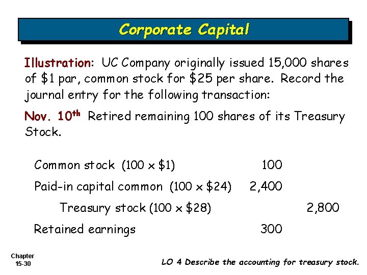 Corporate Capital Illustration: UC Company originally issued 15, 000 shares of $1 par, common