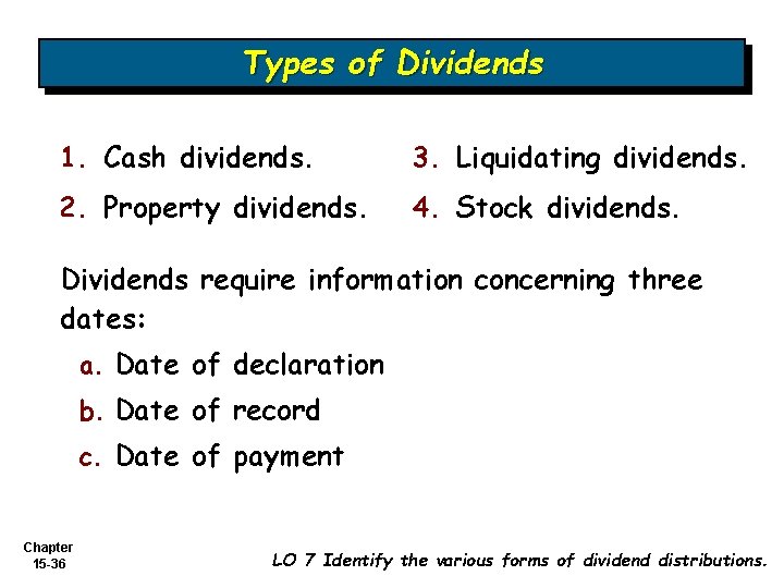 Types of Dividends 1. Cash dividends. 3. Liquidating dividends. 2. Property dividends. 4. Stock