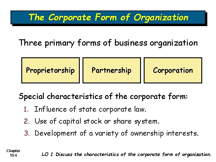 The Corporate Form of Organization Three primary forms of business organization Proprietorship Partnership Corporation