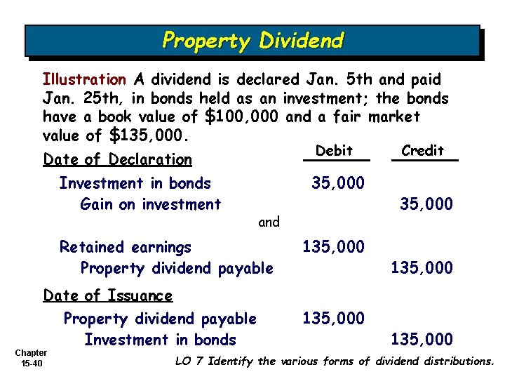 Property Dividend Illustration A dividend is declared Jan. 5 th and paid Jan. 25