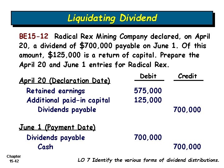 Liquidating Dividend BE 15 -12 Radical Rex Mining Company declared, on April 20, a