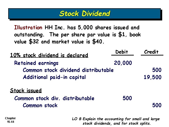 Stock Dividend Illustration HH Inc. has 5, 000 shares issued and outstanding. The per