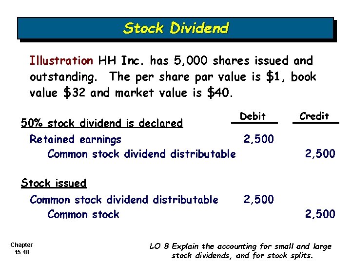 Stock Dividend Illustration HH Inc. has 5, 000 shares issued and outstanding. The per