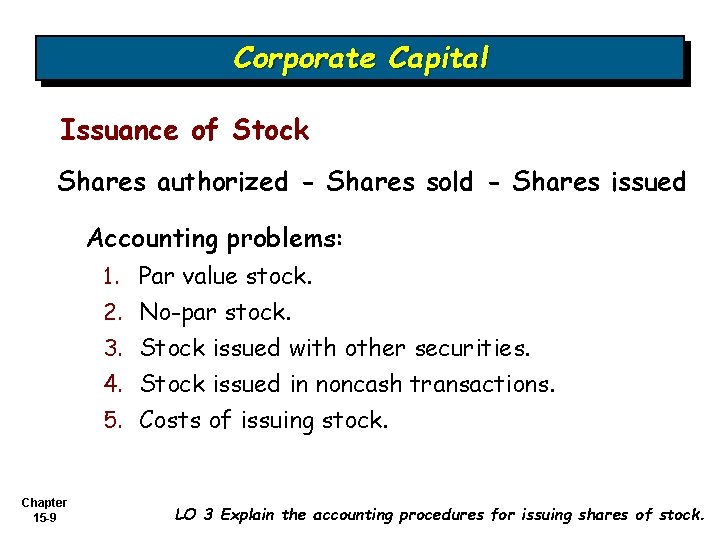 Corporate Capital Issuance of Stock Shares authorized - Shares sold - Shares issued Accounting