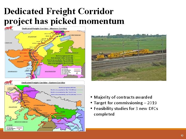 Dedicated Freight Corridor project has picked momentum • Majority of contracts awarded • Target