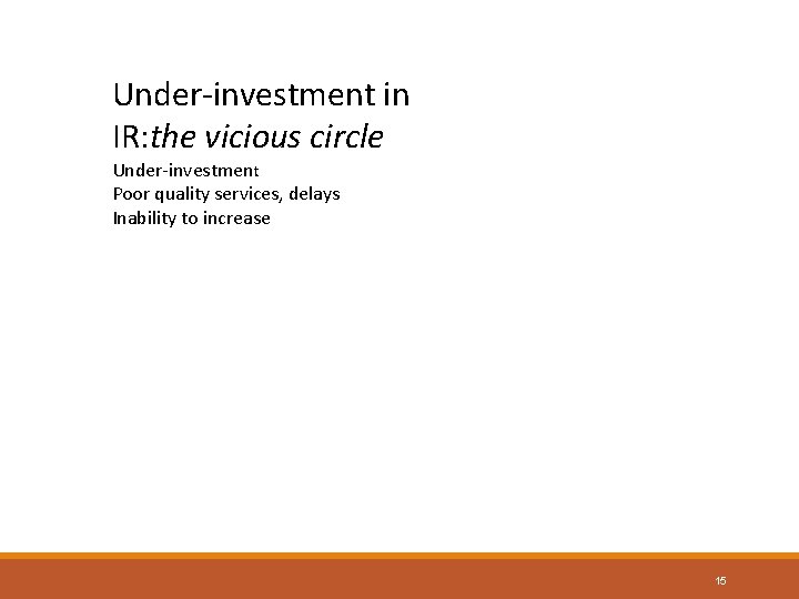 Under-investment in IR: the vicious circle Under-investment Poor quality services, delays Inability to increase