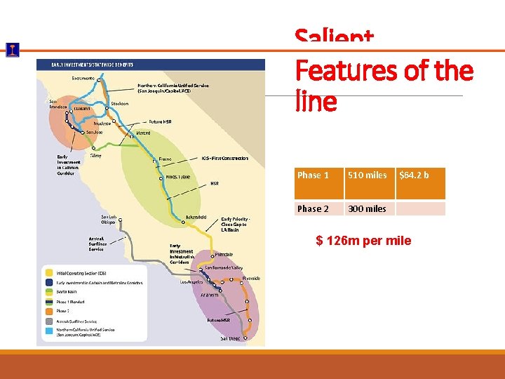 Salient Features of the line Phase 1 510 miles Phase 2 300 miles $64.
