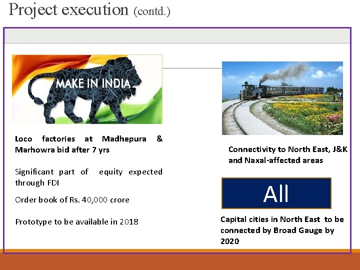 Project execution (contd. ) Loco factories at Madhepura & Marhowra bid after 7 yrs