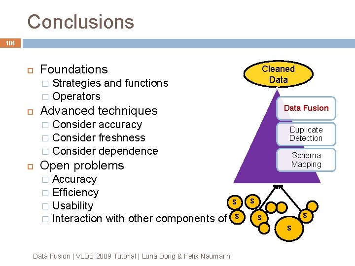 Conclusions 104 Foundations Cleaned Data Strategies and functions � Operators � Advanced techniques Data Conclusions 104 Foundations Cleaned Data Strategies and functions � Operators � Advanced techniques Data