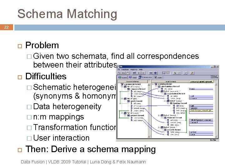 Schema Matching 22 Problem � Given two schemata, find all correspondences between their attributes Schema Matching 22 Problem � Given two schemata, find all correspondences between their attributes
