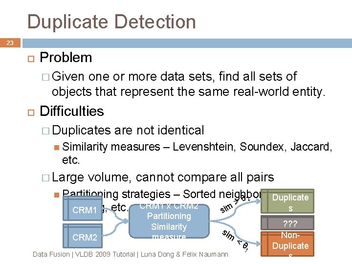 Duplicate Detection 23 Problem � Given one or more data sets, find all sets Duplicate Detection 23 Problem � Given one or more data sets, find all sets