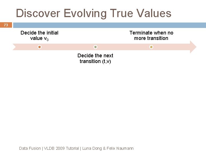 Discover Evolving True Values 73 Decide the initial value v 0 Terminate when no Discover Evolving True Values 73 Decide the initial value v 0 Terminate when no