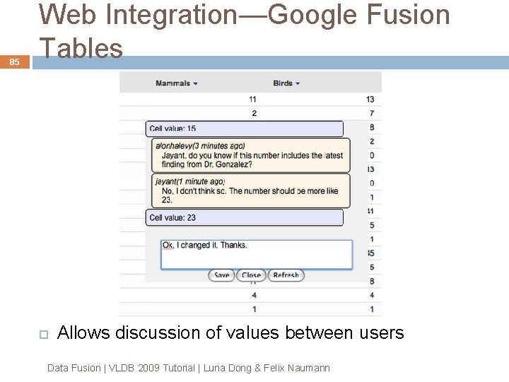 85 Web Integration—Google Fusion Tables Allows discussion of values between users Data Fusion | 85 Web Integration—Google Fusion Tables Allows discussion of values between users Data Fusion |