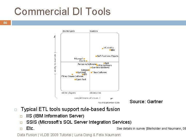 Commercial DI Tools 86 Source: Gartner Typical ETL tools support rule-based fusion IIS (IBM Commercial DI Tools 86 Source: Gartner Typical ETL tools support rule-based fusion IIS (IBM