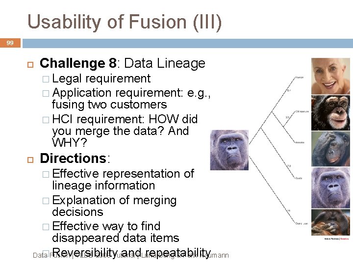 Usability of Fusion (III) 99 Challenge 8: Data Lineage � Legal requirement � Application Usability of Fusion (III) 99 Challenge 8: Data Lineage � Legal requirement � Application