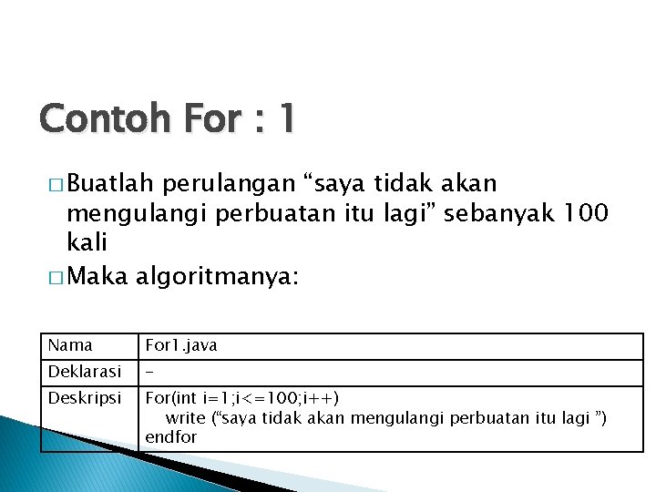 Contoh For : 1 � Buatlah perulangan “saya tidak akan mengulangi perbuatan itu lagi”