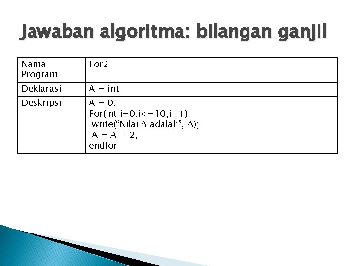 Jawaban algoritma: bilangan ganjil Nama Program For 2 Deklarasi A = int Deskripsi A