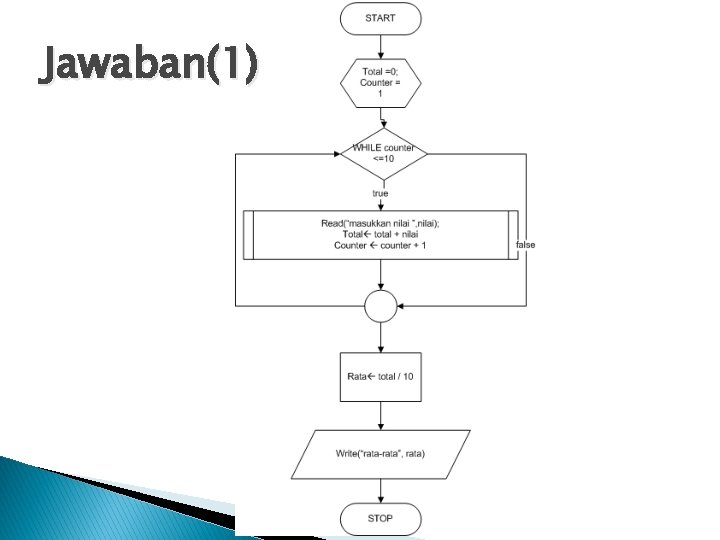 Jawaban(1) Jawaban(1)