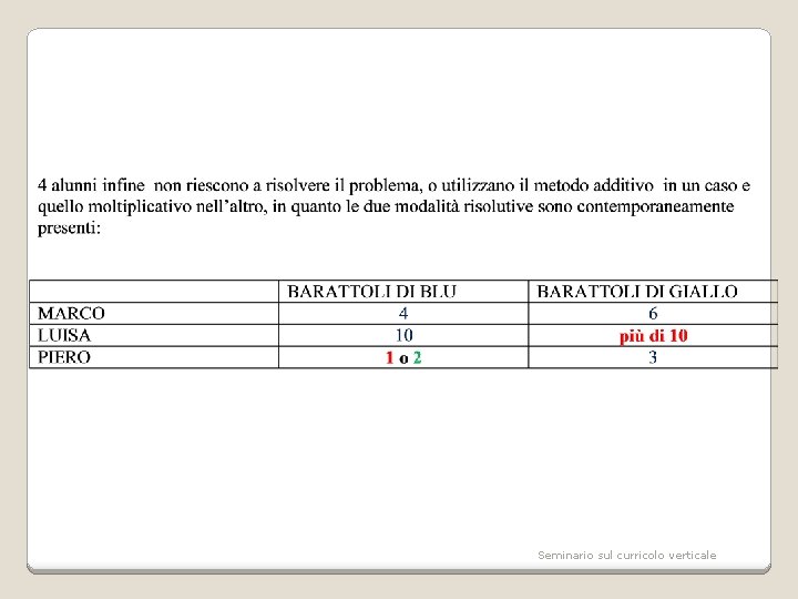 Seminario sul curricolo verticale 