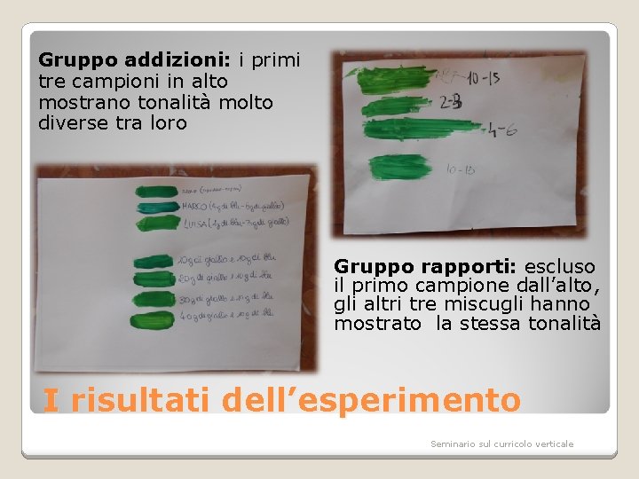 Gruppo addizioni: i primi tre campioni in alto mostrano tonalità molto diverse tra loro