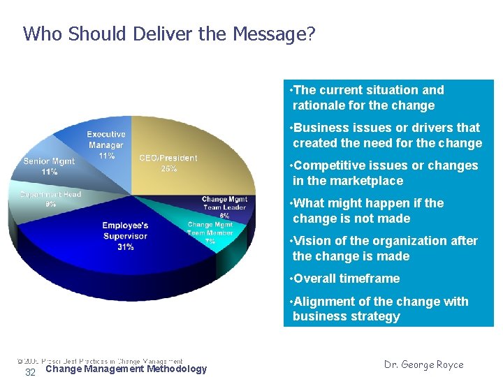 Who Should Deliver the Message? • The current situation and rationale for the change