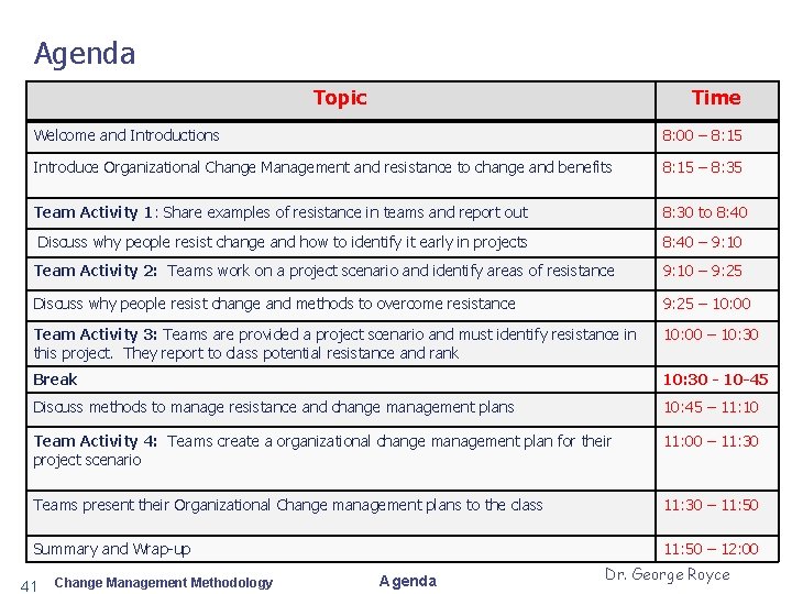 Agenda Topic Time Welcome and Introductions 8: 00 – 8: 15 Introduce Organizational Change