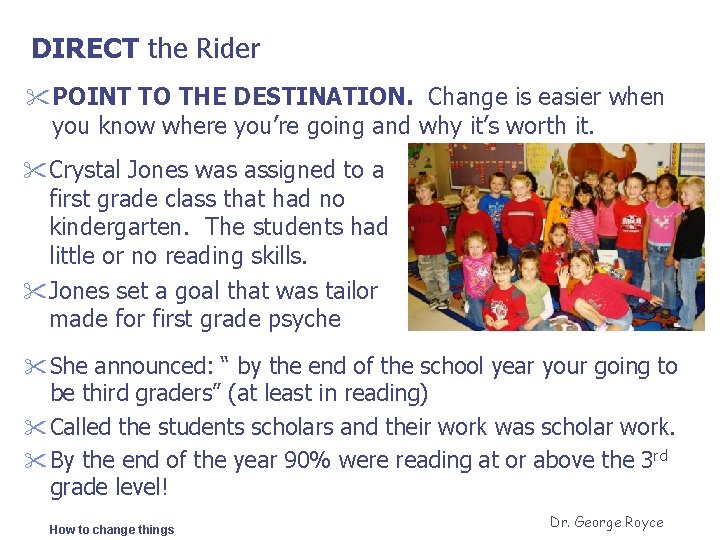 DIRECT the Rider " POINT TO THE DESTINATION. Change is easier when you know