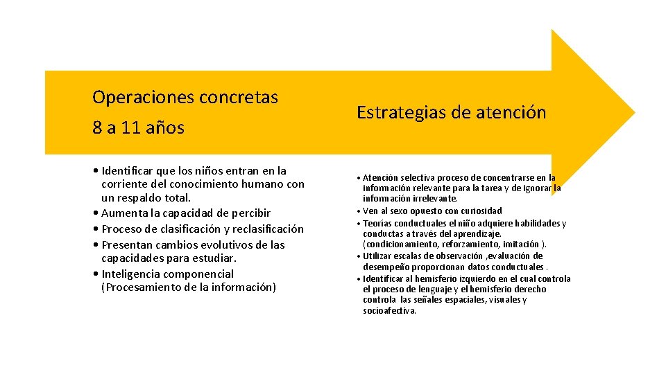 Operaciones concretas 8 a 11 años • Identificar que los niños entran en la