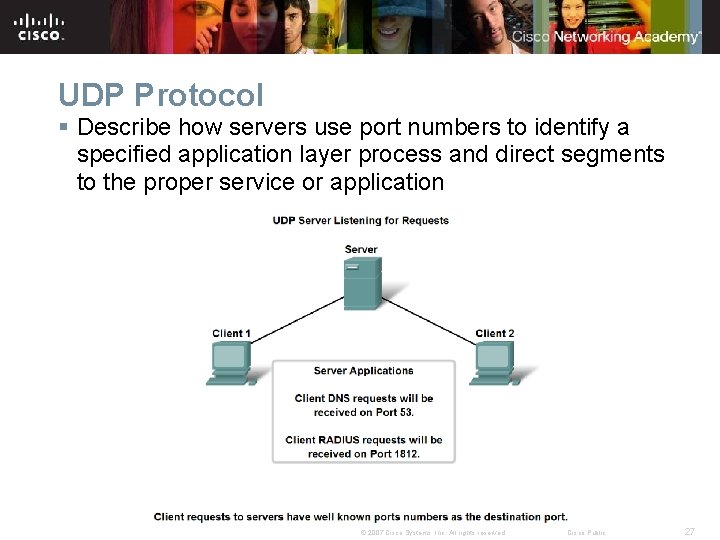 UDP Protocol § Describe how servers use port numbers to identify a specified application