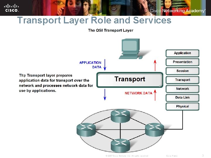 Transport Layer Role and Services © 2007 Cisco Systems, Inc. All rights reserved. Cisco